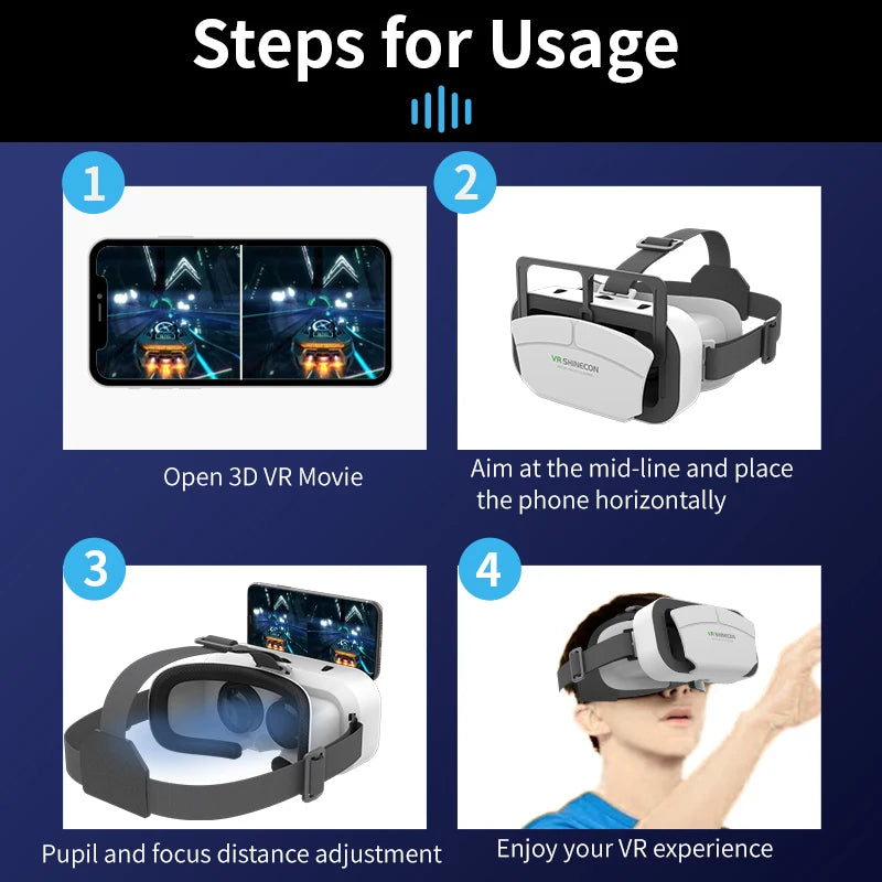 Virtual Reality VR Gözlük Başlık – VR Cihazları 3D Kask Lensli Akıllı Gözlük