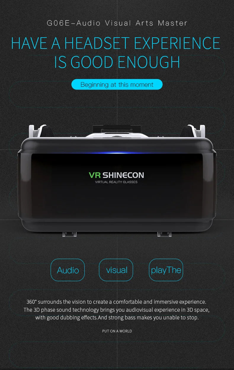 Virtual Reality VR Gözlük Başlık – VR Cihazları 3D Kask Lensli Akıllı Gözlük