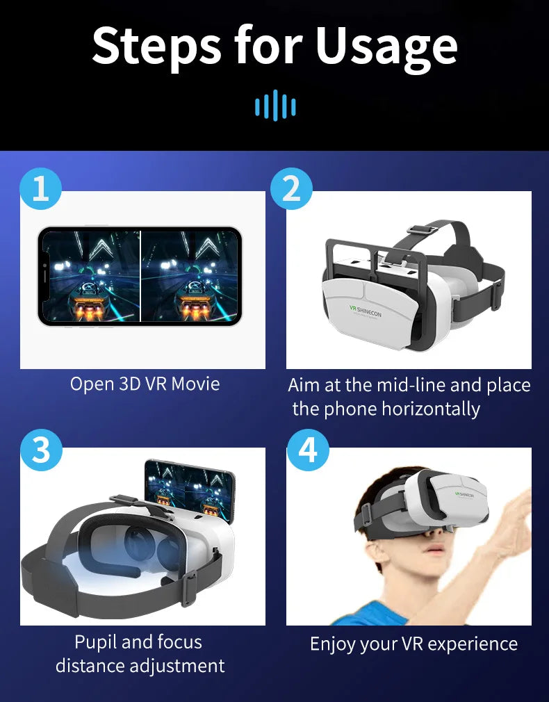 Virtual Reality VR Gözlük Başlık – VR Cihazları 3D Kask Lensli Akıllı Gözlük