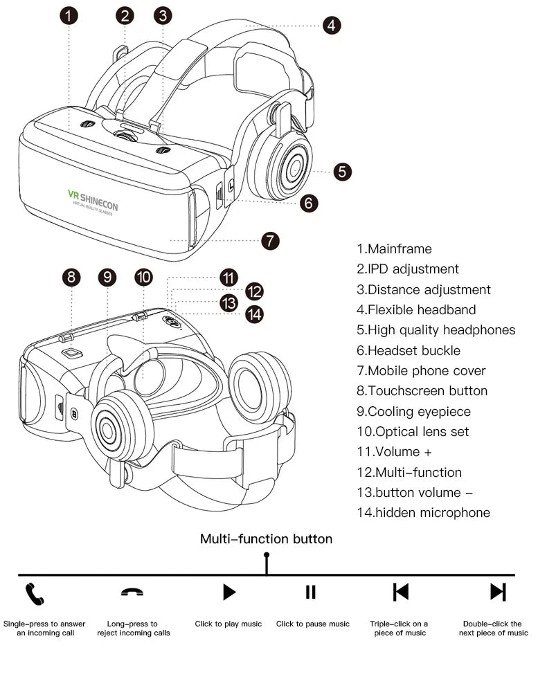 Virtual Reality VR Gözlük Başlık – VR Cihazları 3D Kask Lensli Akıllı Gözlük