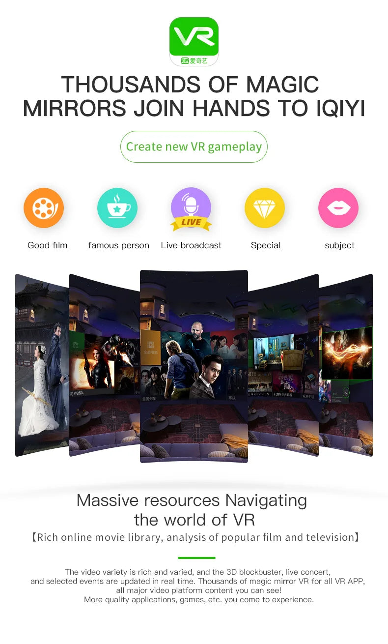 Virtual Reality VR Gözlük Başlık – VR Cihazları 3D Kask Lensli Akıllı Gözlük