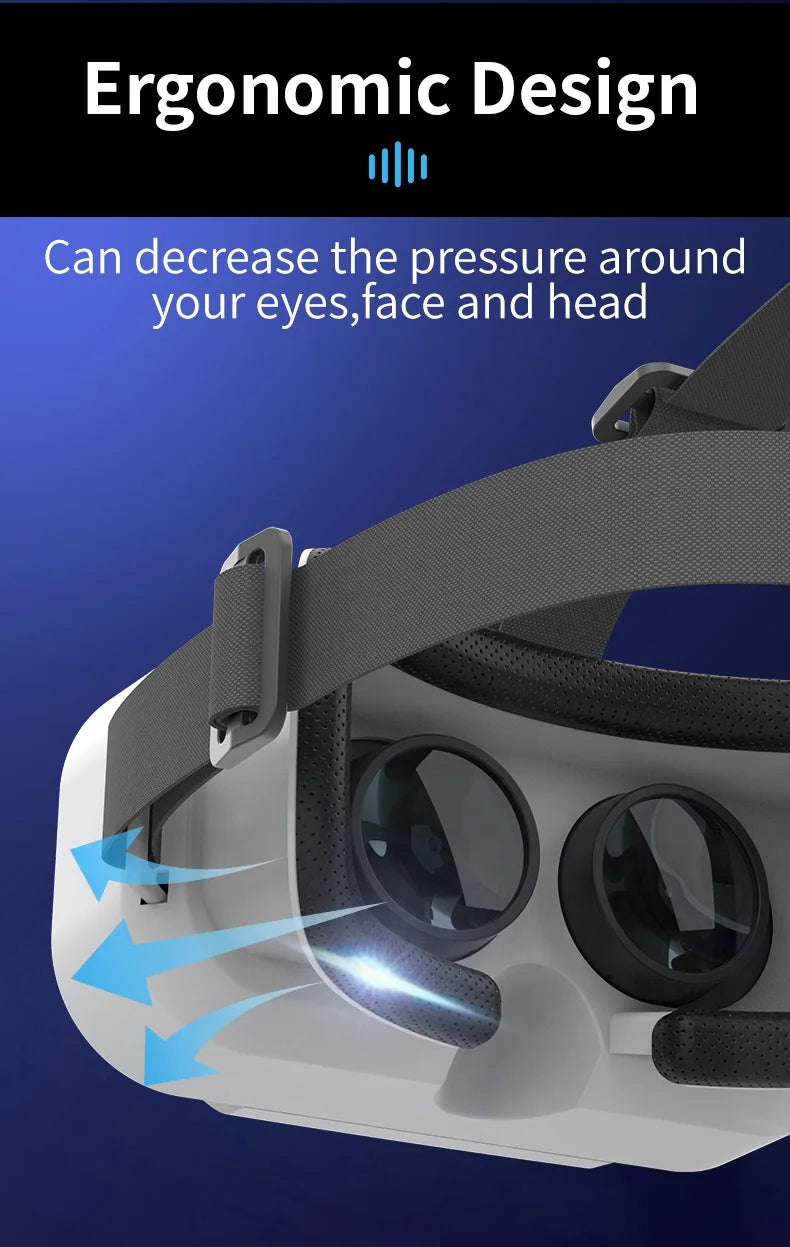 Virtual Reality VR Gözlük Başlık – VR Cihazları 3D Kask Lensli Akıllı Gözlük