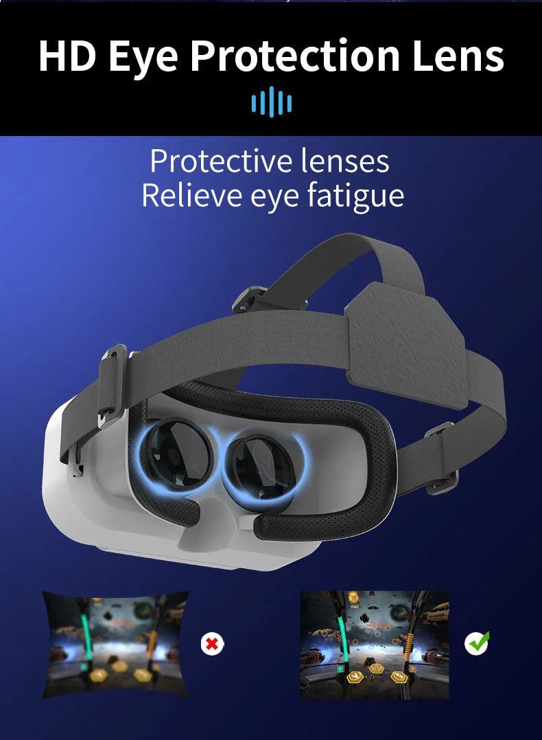 Virtual Reality VR Gözlük Başlık – VR Cihazları 3D Kask Lensli Akıllı Gözlük