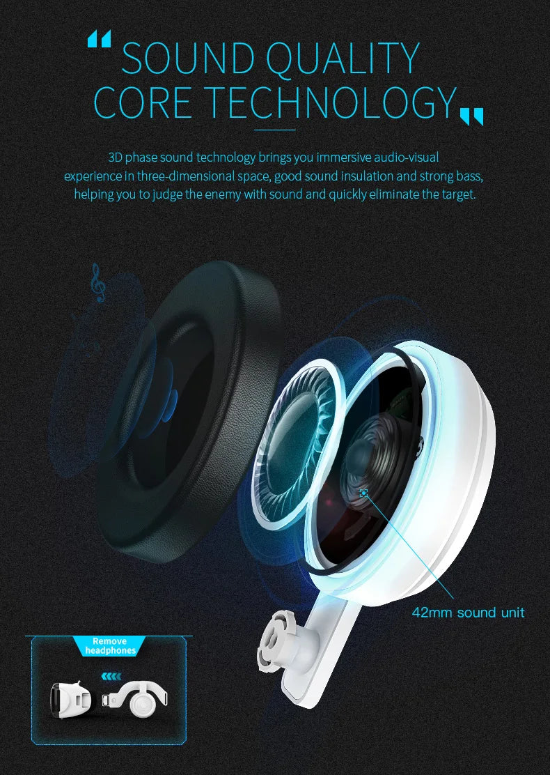 Virtual Reality VR Gözlük Başlık – VR Cihazları 3D Kask Lensli Akıllı Gözlük