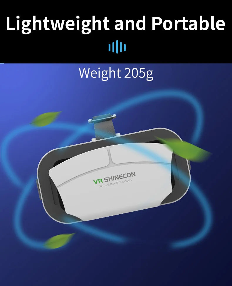 Virtual Reality VR Gözlük Başlık – VR Cihazları 3D Kask Lensli Akıllı Gözlük